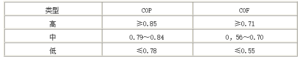 hf.png