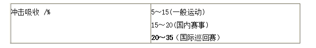 QQ截图20220412165400.png
